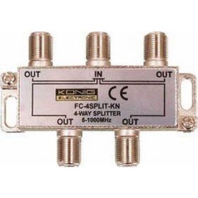 F elosztó 4 utas profi 