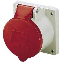 Süllyesztett ipari dugaljak