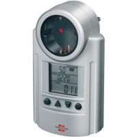 Energiaköltség mérők